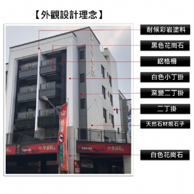 皇品院7期  鳳甲
